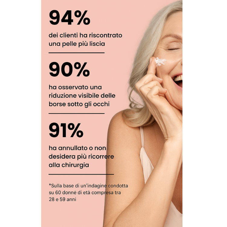 Ayveraa Instant Lift+